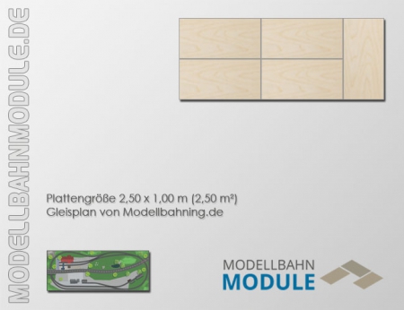 Tischset Fertigmodul mit Gleisplan Kreisanlage mit Kopfbahnhof