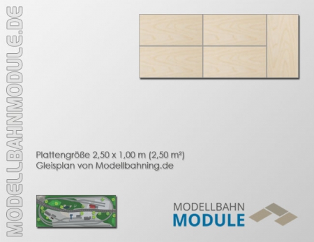 Tischset Fertigmodul mit Gleisplan Kreisanlage mit Kopfbahnhof