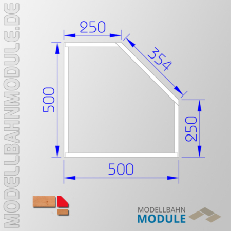 Ecke 90°