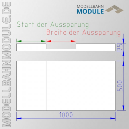 Neu im Programm